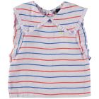 Shirt Peter Stripes